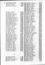 Landowners Index 013, Adams County 1978
